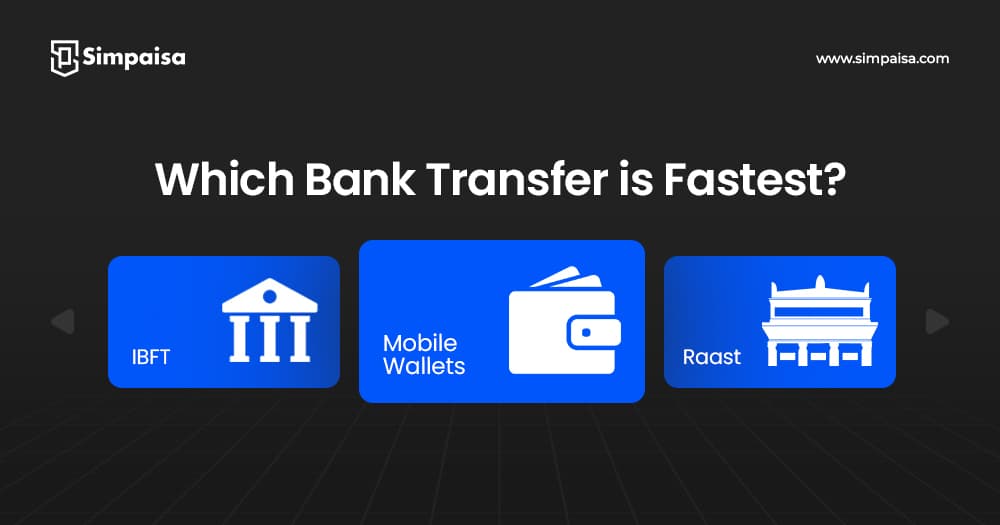 IBFT vs Raast vs Mobile Wallets: Which Bank Transfer is Fastest?